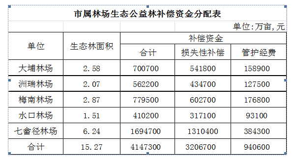 QQ截图20160316170650